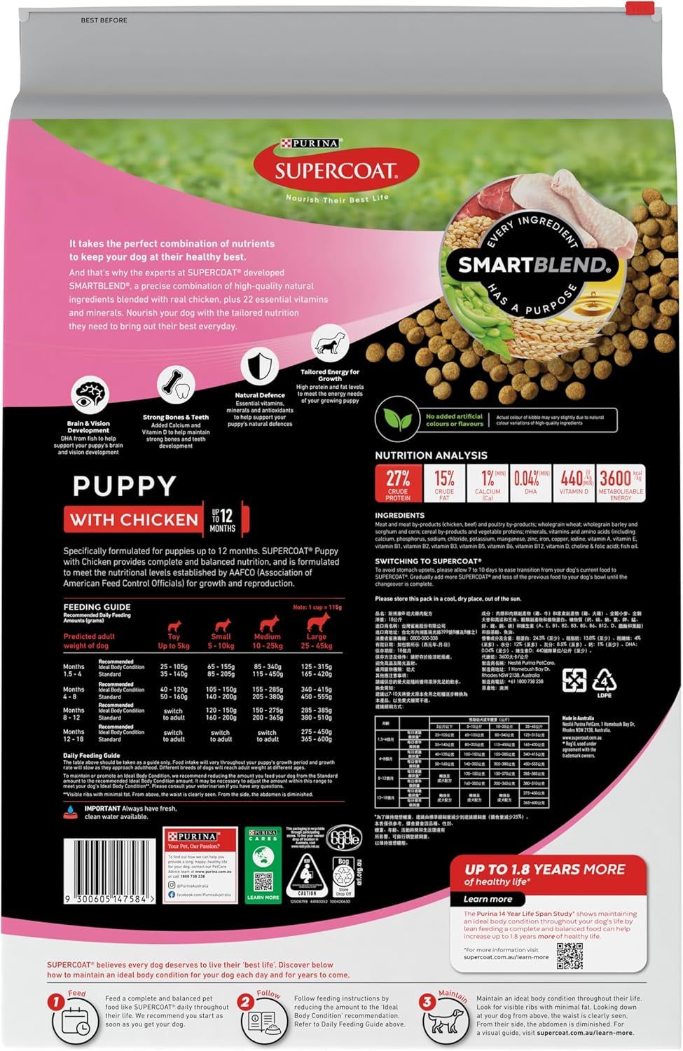 SUPERCOAT SMARTBLEND Puppy Dry Dog Food Chicken 18Kg